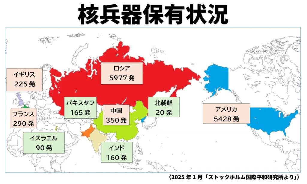 【中学受験社会2026】NPT再検討会議・核兵器不拡散条約をわかりやすく解説