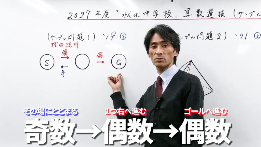 【中学受験2027】城北中学校の算数選抜サンプル問題|出題傾向を解説