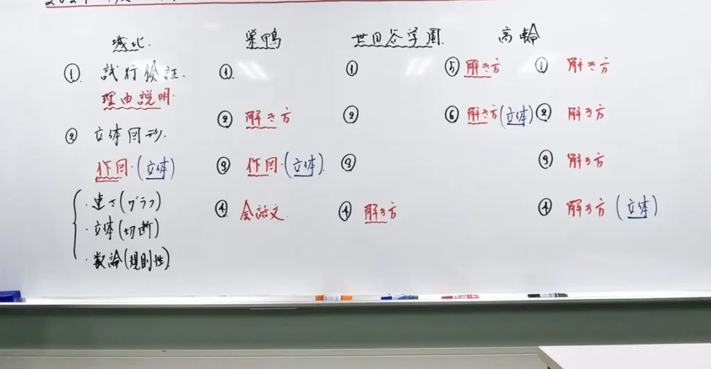 中学受験2027│城北の算数選抜!巣鴨・世田谷学園・高輪との比較から出題傾向を予測