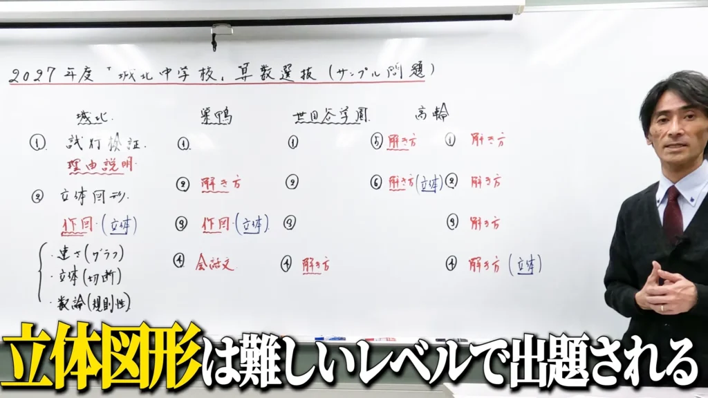 中学受験2027│城北の算数選抜!巣鴨・世田谷学園・高輪との比較から出題傾向を予測